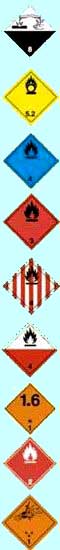 fotos placas de materias peligrosas